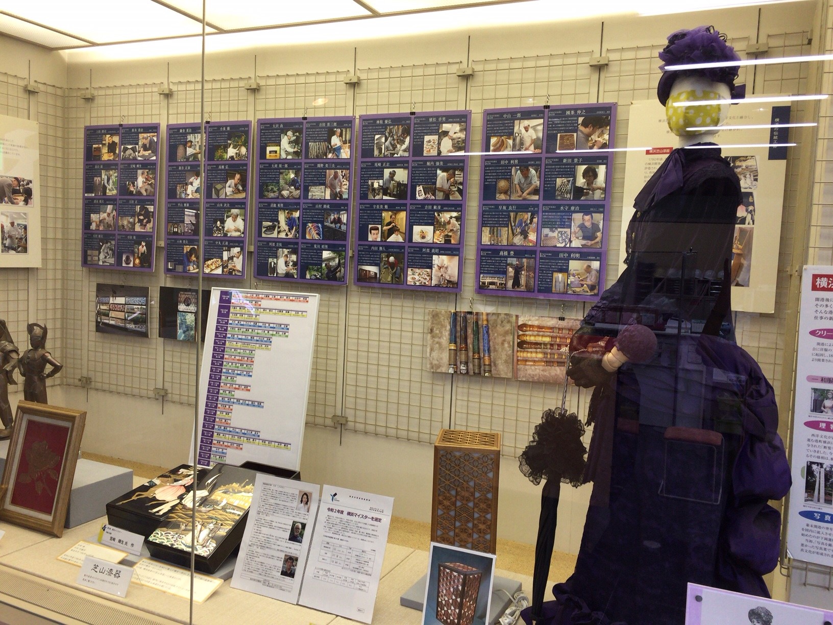 活動歴および当時の関連ビジュアル記録