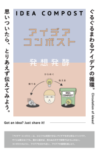 発想発酵！アイデアコンポスト2026 vol.1の画像