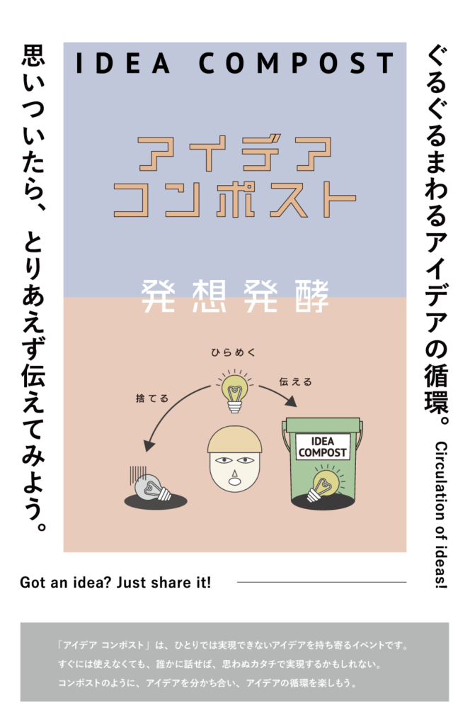 発想発酵！アイデアコンポスト2026 vol.1の画像